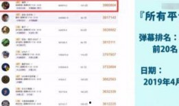 骚白最新月收入爆料,揭秘电竞主播收入神话